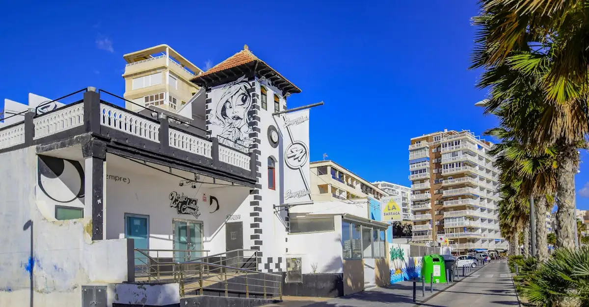 Waar ligt Villajoyosa in Spanje